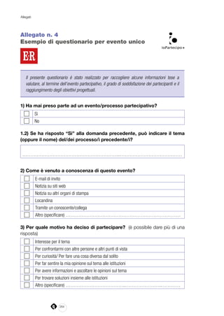 264
Allegati
Allegato n. 4
Esempio di questionario per evento unico
Il presente questionario è stato realizzato per raccogliere alcune informazioni tese a
valutare, al termine dell’evento partecipativo, il grado di soddisfazione dei partecipanti e il
raggiungimento degli obiettivi progettuali.
1) Ha mai preso parte ad un evento/processo partecipativo?
Sì
No
1.2) Se ha risposto “Sì” alla domanda precedente, può indicare il tema
(oppure il nome) del/dei processo/i precedente/i?
……………………………………………………..…………………………………
2) Come è venuto a conoscenza di questo evento?
E-mail di invito
Notizia su siti web
Notizia su altri organi di stampa
Locandina
Tramite un conoscente/collega
Altro (specificare) ………………………………………………………………
3) Per quale motivo ha deciso di partecipare? (è possibile dare più di una
risposta)
Interesse per il tema
Per confrontarmi con altre persone e altri punti di vista
Per curiosità/ Per fare una cosa diversa dal solito
Per far sentire la mia opinione sul tema alle istituzioni
Per avere informazioni e ascoltare le opinioni sul tema
Per trovare soluzioni insieme alle istituzioni
Altro (specificare) ………………………………..…………………..…………
 