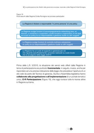 51
1 | La partecipazione dei cittadini nella governance europea, nazionale e della Regione Emilia-Romagna
Figura 18
Ruoli assunti dalla Regione Emilia-Romagna nei processi partecipativi
La Regione svolge funzioni di controllo-indirizzo-valutazione
su policy la cui responsabilità e gestione ricade su altri soggetti
La Regione svolge funzioni di accompagnamento-networking (tese, ad
esempio, a coordinare e a supportare, a livello formativo e organizzativo, le reti degli
enti locali) su policy la cui responsabilità e gestione ricade su altri soggetti
La Regione ha un ruolo di supporto e garanzia per ciò
che riguarda specificatamente i processi realizzati su scala locale
che si avvalgono della legge 3/2010
La Regione è titolare e responsabile “in prima persona” di una policy
Prima della L.R. 3/2010, la situazione dei servizi web offerti dalla Regione in
tema di partecipazione era piuttosto frammentata: in seguito, invece, anche per
rispondere ad una precisa indicazione della legge che prevedeva l’apertura di un
sito web da parte del Tecnico di garanzia, Giunta e Assemblea legislativa hanno
collaborato alla progettazione e all’implementazione di un portale tematico
unico, E-R Partecipazione (Figura 19), che oggi riunisce tutte le risorse attive
in Regione sul tema.
 