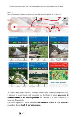 54
1 | La partecipazione dei cittadini nella governance europea, nazionale e della Regione Emilia-Romagna
Figura 21
Alcune delle piazze attivate sulla piattaforma regionale per la partecipazione ioPartecipo+
All’interno delle piazze (ovvero i processi partecipativi) presenti sulla piattaforma,
il gestore e responsabile del processo per la Regione attiva strumenti di
comunicazione e di coinvolgimento dei cittadini o di vari stakeholder a
seconda del progetto.
I processi si possono riferire a diverse fasi del ciclo di vita di una politica e
prevedere diversi livelli di partecipazione.
 