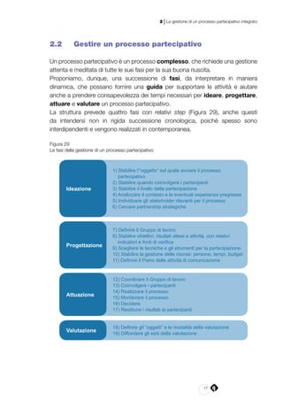 77
2 | La gestione di un processo partecipativo integrato
2.2 	 Gestire un processo partecipativo
Un processo partecipativo è un processo complesso, che richiede una gestione
attenta e meditata di tutte le sue fasi per la sua buona riuscita.
Proponiamo, dunque, una successione di fasi, da interpretare in maniera
dinamica, che possano fornire una guida per supportare le attività e aiutare
anche a prendere consapevolezza dei tempi necessari per ideare, progettare,
attuare e valutare un processo partecipativo.
La struttura prevede quattro fasi con relativi step (Figura 29), anche questi
da intendersi non in rigida successione cronologica, poiché spesso sono
interdipendenti e vengono realizzati in contemporanea.
Figura 29
Le fasi della gestione di un processo partecipativo
1) Stabilire l’“oggetto” sul quale avviare il processo
partecipativo
2) Stabilire quando coinvolgere i partecipanti
3) Stabilire il livello della partecipazione
4) Analizzare il contesto e le eventuali esperienze pregresse
5) Individuare gli stakeholder rilevanti per il processo
6) Cercare partnership strategiche
7) Definire il Gruppo di lavoro
8) Stabilire obiettivi, risultati attesi e attività, con relativi
indicatori e fonti di verifica
9) Scegliere le tecniche e gli strumenti per la partecipazione
10) Stabilire la gestione delle risorse: persone, tempi, budget
11) Definire il Piano delle attività di comunicazione
12) Coordinare il Gruppo di lavoro
13) Coinvolgere i partecipanti
14) Realizzare il processo
15) Monitorare il processo
16) Decidere
17) Restituire i risultati ai partecipanti
18) Definire gli “oggetti” e le modalità della valutazione
19) Diffondere gli esiti della valutazione
Ideazione
Progettazione
Attuazione
Valutazione
 