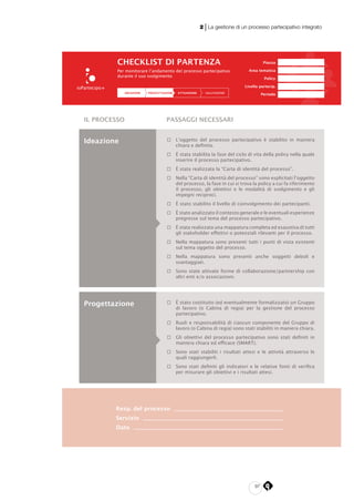 97
2 | La gestione di un processo partecipativo integrato
Piazza
Area tematica
Policy
Livello partecip.
Periodo
CHECKLIST DI PARTENZA
Per monitorare l’andamento del processo partecipativo
durante il suo svolgimento
IL PROCESSO PASSAGGI NECESSARI
Piazza
Area tematica
Policy
Livello partecip.
PeriodoIDEAZIONE PROGETTAZIONE ATTUAZIONE VALUTAZIONE
Resp. del processo
Servizio
Data
□ L’oggetto del processo partecipativo è stabilito in maniera
chiara e definita.
□ È stata stabilita la fase del ciclo di vita della policy nella quale
inserire il processo partecipativo.
□ È stata realizzata la “Carta di identità del processo”.
□ Nella “Carta di identità del processo” sono esplicitati l’oggetto
del processo, la fase in cui si trova la policy a cui fa riferimento
il processo, gli obiettivi e le modalità di svolgimento e gli
impegni reciproci.
□ È stato stabilito il livello di coinvolgimento dei partecipanti.
□ È stato analizzato il contesto generale e le eventuali esperienze
pregresse sul tema del processo partecipativo.
□ È stata realizzata una mappatura completa ed esaustiva di tutti
gli stakeholder effettivi o potenziali rilevanti per il processo.
□ Nella mappatura sono presenti tutti i punti di vista esistenti
sul tema oggetto del processo.
□ Nella mappatura sono presenti anche soggetti deboli e
svantaggiati.
□ Sono state attivate forme di collaborazione/partnership con
altri enti e/o associazioni.
□ È stato costituito (ed eventualmente formalizzato) un Gruppo
di lavoro (o Cabina di regia) per la gestione del processo
partecipativo.
□ Ruoli e responsabilità di ciascun componente del Gruppo di
lavoro (o Cabina di regia) sono stati stabiliti in maniera chiara.
□ Gli obiettivi del processo partecipativo sono stati definiti in
maniera chiara ed efficace (SMART).
□ Sono stati stabiliti i risultati attesi e le attività attraverso le
quali raggiungerli.
□ Sono stati definiti gli indicatori e le relative fonti di verifica
per misurare gli obiettivi e i risultati attesi.
Ideazione
Progettazione
 