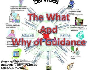 The What  And Why of Guidance Prepared by: Bicarme, Jenny Dalnesa Cabahit, Purther 