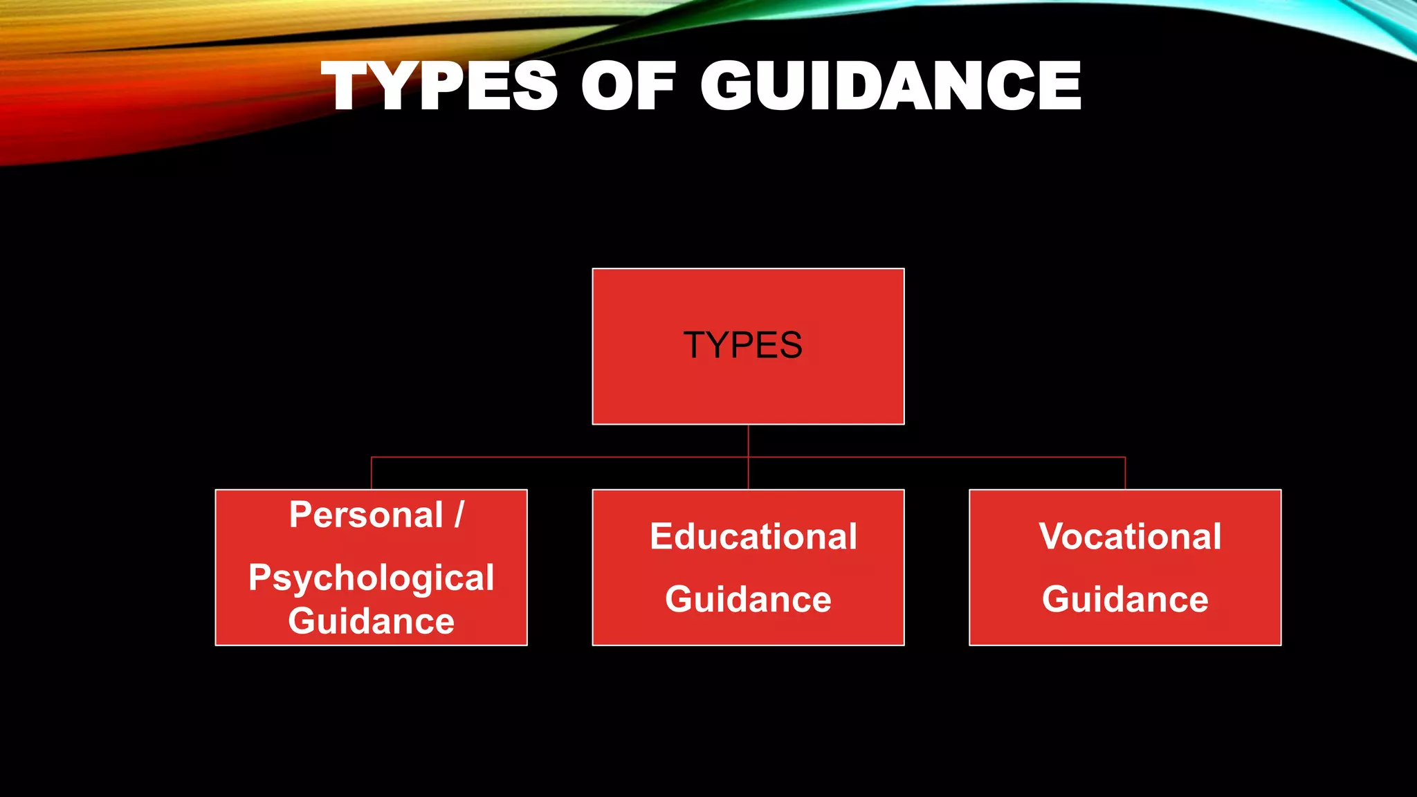 Guidance PPTX