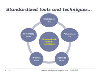 Standardized tools and techniques…
9/20/2013www.drjayeshpatidar.blogspot.com73
Standardized
tools &
techniques
Intelligenc...