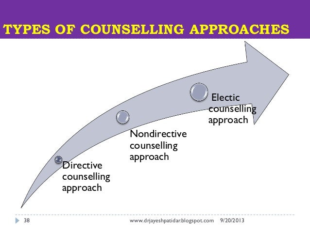 theoretical approaches to counselling Counselling and psychotherapy in london and online for addictions, anxiety working from an integrative theoretical approach in psychotherapy. theoretical approaches to counselling Counselling and psychotherapy in london and online for addictions, anxiety working from an integrative theoretical approach in psychotherapy.