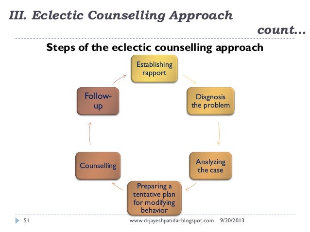 eclectic counseling Eclectic counseling center in pompton plains, nj profile from the npi registry. eclectic counseling Eclectic counseling center in pompton plains, nj profile from the npi registry.