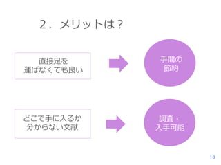 ２．メリットは？
直接足を
運ばなくても良い

手間の
節約

どこで手に入るか
分からない文献

調査・
入手可能

10

 