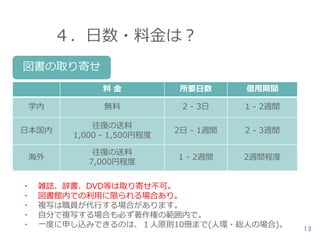 ４．日数・料金は？
図書の取り寄せ
料金

所要日数

借用期間

学内

無料

2 - 3日

1 - 2週間

日本国内

往復の送料
1,000 - 1,500円程度

2日 - 1週間

2 - 3週間

海外

往復の送料
7,000円程度

1 - 2週間

2週間程度

・
・
・
・
・

雑誌、辞書、DVD等は取り寄せ不可。
図書館内での利用に限られる場合あり。
複写は職員が代行する場合があります。
自分で複写する場合も必ず著作権の範囲内で。
一度に申し込みできるのは、１人原則10冊まで(人環・総人の場合)。

13

 