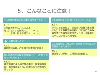 ５．こんなことに注意！
Q1.附属図書館にある本を取り寄せたい！

Q4.論文の複写をPDFで送ってもらえる？

A1.△
ご所属のキャンパスによる。
例１）桂・宇治所属の人
→
人環・総人所属の人 →

A4.△
学内にある文献で、なおかつ公費（運営費
のみ）で文献複写の支払いができる方のみ。
取り寄せた論文は学内ネットワーク環境下
のパソコン等で利用可能。

○
×

Q2.公費を使いたい！
A2.△
事前登録必要。ご所属の図書館で相談を。

Q3.図書の中の論文の複写(コピー)を取り寄
せたいんだけど・・・
A3.△
複数著者による論文集の中の１論文の複写
は、著作権法上不可。図書そのものを取り
寄せよう！

Q5.取寄せた文献の受け取りは学内のどこの
図書館でもできる？
A5.×
受け取りは原則、ご所属の図書館で。

15

 