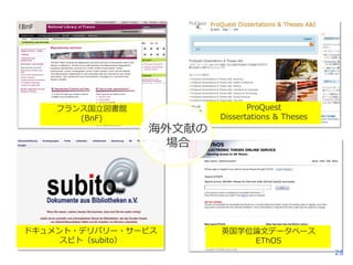 フランス国立図書館
(BnF)

海外文献の
場合

ドキュメント・デリバリー・サービス
スビト（subito）

ProQuest
Dissertations & Theses

英国学位論文データベース
EThOS
28

 