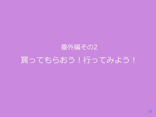 番外編その2

買ってもらおう！行ってみよう！

29

 