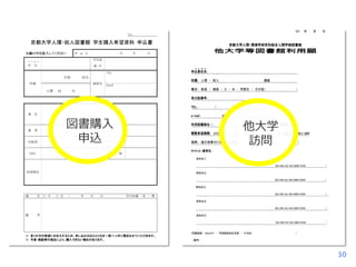 図書購入
申込

他大学
訪問

30

 