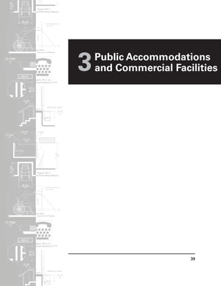 Prr Code Ada Guidance 2010 ada_standards_prt | PDF