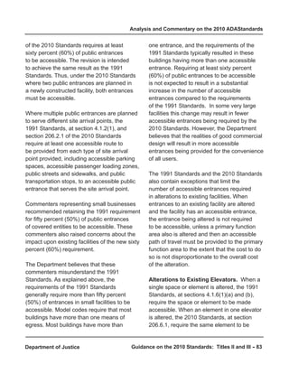 Prr Code Ada Guidance 2010 ada_standards_prt | PDF