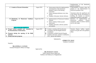 Familiarization of the homeroom
guidance program
C. Conduct of Parents Orientation August 2022  Orient parents about the implementation
and integration of the homeroom
guidance as part of the learning
curriculum
 Online meeting/conference every class
adviser
 Guidance Advocates, Section Advisers
Understanding of parents about the
purpose of the implementation of
homeroom guidance class
Awareness about the significant role
of the family and the environment in
molding the learners to become
responsible productive individual.
D. Monitoring of Homeroom Guidance
Program
August-July 2023  Implementation of Homeroom Guidance
Program
 Home visitation, Follow up and
observation
 Guidance advocates, advisers, parents
and students
Narrative on implementation of
Homeroom guidance, Parents
orientation, letter of consent, learners
activity and output
OPLAN BALIK ESKWELA
a) Prepare leaflets/ pamplets and tarpaulin for
the dissemination of information.
b) Program during the opening of the Balik
Eskwela.
 Parade and short program
August 2022  Conduct a meeting with the advocates
 Coordinate with the Brigada Eskwela
Coordinator.
 Committees on Balik-Eskwela Program
 Guidance advocates, teachers, Coordinators,
LGU, parents and students
Narrative Report, leaflets, tarpulin
posted in the gate and in the guidance
office
Submitted by:
ANDRELYN E. DIAZ
Guidance Coordinator
Noted by:
DR. GEMMA C. CAVILES
Assistant Principal II/ Officer-in-Charge
Approved by:
DR. FELICES P. TAGLE
Public Schools District Supervisor
Guidance and Edukasyon sa Pagpapakatao
 