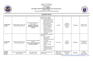 GUIDANCE AND CAREER DEVELOPMENT PROGRAM (1).pdf