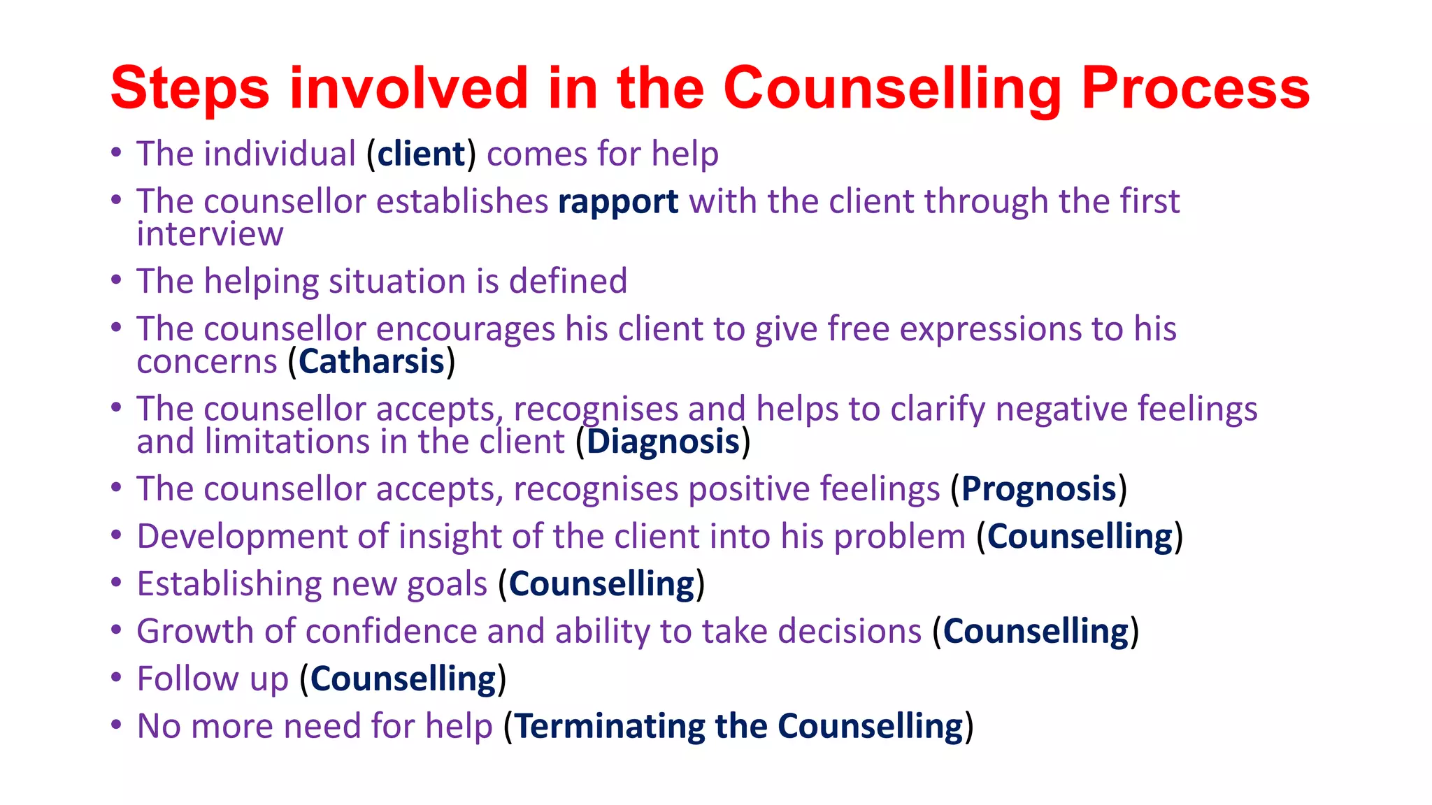 Steps involved in the Counselling Process
• The individual (client) comes for help
• The counsellor establishes rapport with the client through the first
interview
• The helping situation is defined
• The counsellor encourages his client to give free expressions to his
concerns (Catharsis)
• The counsellor accepts, recognises and helps to clarify negative feelings
and limitations in the client (Diagnosis)
• The counsellor accepts, recognises positive feelings (Prognosis)
• Development of insight of the client into his problem (Counselling)
• Establishing new goals (Counselling)
• Growth of confidence and ability to take decisions (Counselling)
• Follow up (Counselling)
• No more need for help (Terminating the Counselling)
 
