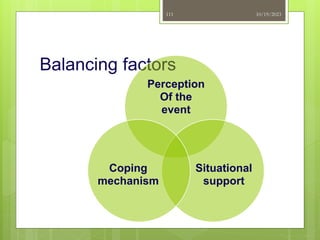 Balancing factors
Perception
Of the
event
Situational
support
Coping
mechanism
10/19/2023
111
 