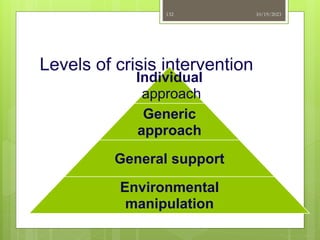 Levels of crisis intervention
Individual
approach
Generic
approach
General support
Environmental
manipulation
10/19/2023
132
 