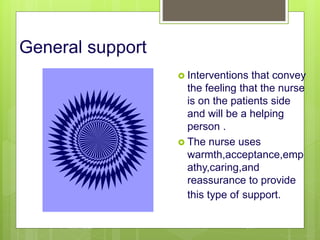 General support
 Interventions that convey
the feeling that the nurse
is on the patients side
and will be a helping
person .
 The nurse uses
warmth,acceptance,emp
athy,caring,and
reassurance to provide
this type of support.
10/19/2023 134
 