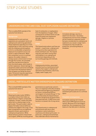 Mue Example ICMM Critical Control Management Implementation Guide | PDF