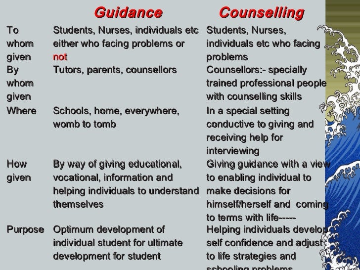 The role of the guidance counsellor essay