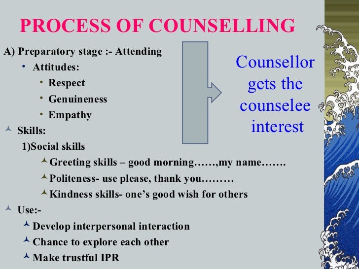 Counseling Process Pdf Counseling Process Pdf