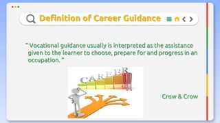 Definition of Career Guidance
“ Vocational guidance usually is interpreted as the assistance
given to the learner to choose, prepare for and progress in an
occupation. “
Crow & Crow
 