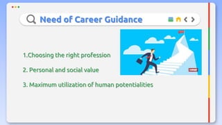 Need of Career Guidance
1.Choosing the right profession
2. Personal and social value
3. Maximum utilization of human potentialities
 