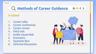 Methods of Career Guidance
In School
1. Career talks
2. Career conference
3. Career corner
4. Field visit
5. Audio-visual Aids
6. Dramatics
7. Question Box
8. Informal Discussion
 