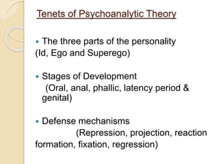 Tenets of Psychoanalytic Theory
 The three parts of the personality
(Id, Ego and Superego)
 Stages of Development
(Oral, anal, phallic, latency period &
genital)
 Defense mechanisms
(Repression, projection, reaction
formation, fixation, regression)
 