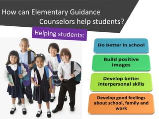 Guidance & Counseling for Elementary in the Philippines | PPTX