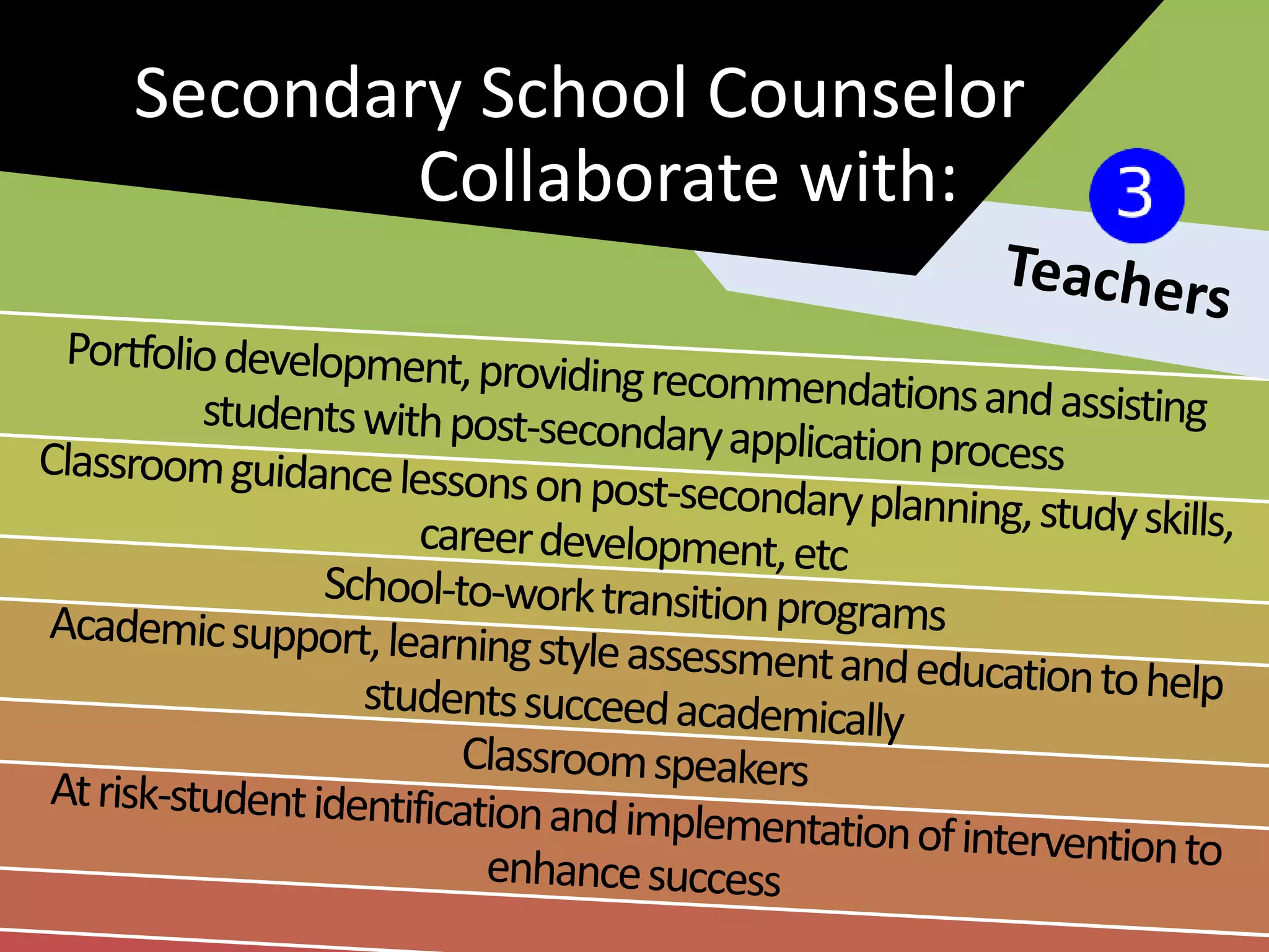 Guidance & Counseling for High School in the Philippines | PPTX