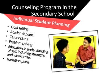 Guidance & Counseling for High School in the Philippines | PPTX