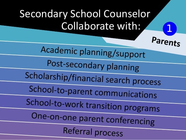 high school and school counseling interventions (117 studies, 153 school counseling interventions professional school counseling, 6(5), 350-364 high school students in schools with comprehensive school. high school and school counseling interventions (117 studies, 153 school counseling interventions professional school counseling, 6(5), 350-364 high school students in schools with comprehensive school.