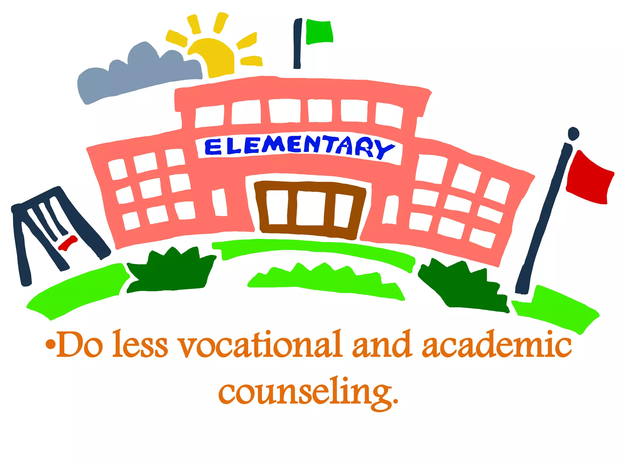 •Do less vocational and academic
counseling.
 