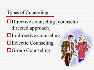 Types of Counseling
Directive counseling [counselor
directed approach]
In-directive counseling
Eclectic Counseling
Group Counseling
 
