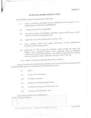 Guidance document on GDPMD and Site Master File from DRAP