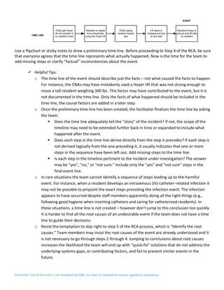 Disclaimer: Use of this tool is not mandated by CMS, nor does its completion ensure regulatory compliance.
Resident is raised
from wheelchair
using the Hoyer lift
CNAs swing
resident toward
bed
Lift starts to
collapse and tips
to one side
Resident drops to
ground and lift falls
on resident
CNAs get Hoyer
lift and position it
by resident’s bed
TIME LINE:
EVENT
Use a flipchart or sticky notes to draw a preliminary time line. Before proceeding to Step 4 of the RCA, be sure
that everyone agrees that the time line represents what actually happened. Now is the time for the team to
add missing steps or clarify “factual” inconsistencies about the event.
 Helpful Tips:
o The time line of the event should describe just the facts – not what caused the facts to happen.
For instance, the CNAs may have mistakenly used a Hoyer lift that was not strong enough to
move a tall resident weighing 300 lbs. This factor may have contributed to the event, but it is
not documented in the time line. Only the facts of what happened should be included in the
time line, the causal factors are added in a later step.
o Once the preliminary time line has been created, the facilitator finalizes the time line by asking
the team:
 Does the time line adequately tell the "story" of the incident? If not, the scope of the
timeline may need to be extended further back in time or expanded to include what
happened after the event.
 Does each step in the time line derive directly from the step it precedes? If each step is
not derived logically from the one preceding it, it usually indicates that one or more
steps in the sequence have been left out. Add missing steps to the time line.
 Is each step in the timeline pertinent to the incident under investigation? The answer
may be "yes", "no," or "not sure." Include only the "yes" and "not sure" steps in the
final event line.
o In rare situations the team cannot identify a sequence of steps leading up to the harmful
event. For instance, when a resident develops an intravenous (IV) catheter−related infection it
may not be possible to pinpoint the exact steps preceding the infection event. The infection
appears to have occurred despite staff members apparently doing all the right things (e.g.,
following good hygiene when inserting catheters and caring for catheterized residents). In
these situations, a time line is not created – however don’t jump to this conclusion too quickly.
It is harder to find all the root causes of an undesirable event if the team does not have a time
line to guide their decisions.
o Resist the temptation to skip right to step 5 of the RCA process, which is “Identify the root
causes.” Team members may insist the root causes of the event are already understood and it
is not necessary to go through steps 2 through 4. Jumping to conclusions about root causes
increases the likelihood the team will end up with “quick-fix” solutions that do not address the
underlying systems gaps, or contributing factors, and fail to prevent similar events in the
future.
 