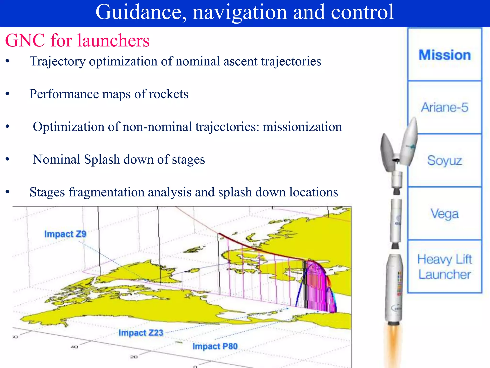 GNC for launchers
• Trajectory optimization of nominal ascent trajectories
• Performance maps of rockets
• Optimization of non-nominal trajectories: missionization
• Nominal Splash down of stages
• Stages fragmentation analysis and splash down locations
Guidance, navigation and control
 