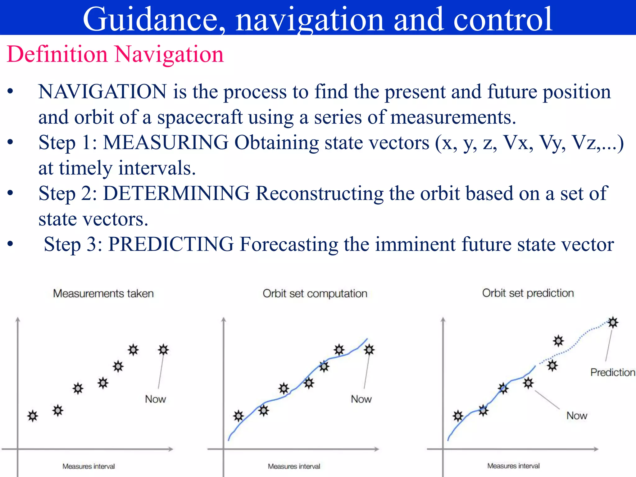 Definition Navigation
• NAVIGATION is the process to find the present and future position
and orbit of a spacecraft using a series of measurements.
• Step 1: MEASURING Obtaining state vectors (x, y, z, Vx, Vy, Vz,...)
at timely intervals.
• Step 2: DETERMINING Reconstructing the orbit based on a set of
state vectors.
• Step 3: PREDICTING Forecasting the imminent future state vector
Guidance, navigation and control
 
