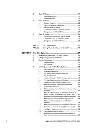 GUIDANCE NOTES ON FIRE-FIGHTING SYSTEMS 2005.pdf