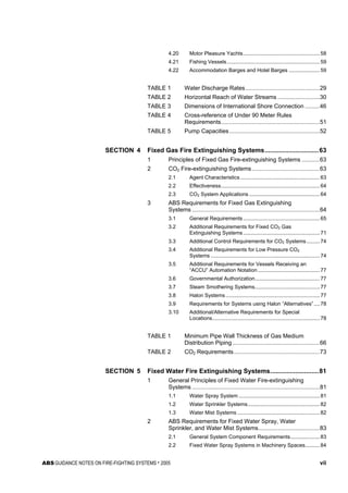GUIDANCE NOTES ON FIRE-FIGHTING SYSTEMS 2005.pdf