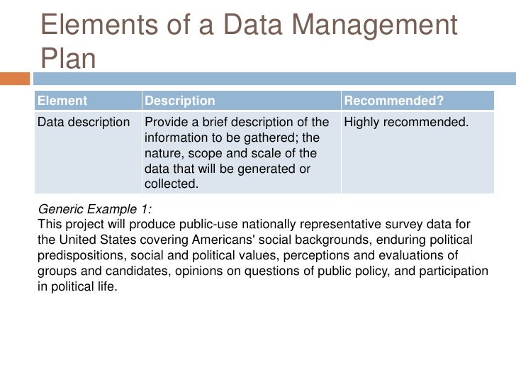 Data Management Policy Template Guidance On Data Management Plans Data Management Policy Template Guidance On Data Management Plans