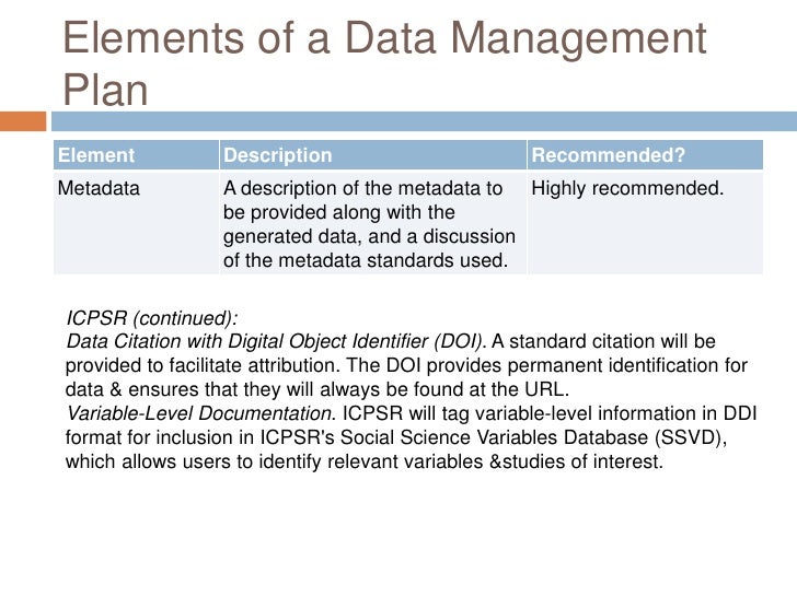 Guidance on Data Management Plans