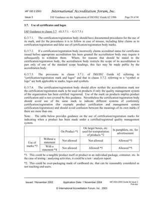 IAF GD 2:2003 International Accreditation Forum, Inc.
Issue 3 IAF Guidance on the Application of ISO/IEC Guide 62:1996 Page 28 of 48
Issued: 1November 2003 Application Date: 1 November 2004 IAF-GD2-2003 Guide 62 Issue 3
Pub.doc
© International Accreditation Forum, Inc. 2003
3.7. Use of certificates and logos
IAF Guidance to clause 3.7. (G.3.7.1. – G.3.7.5.)
G.3.7.1. The certification/registration body should have documented procedures for the use of
its mark, and for the procedures it is to follow in case of misuse, including false claims as to
certification/registration and false use of certification/registration body marks.
G.3.7.2. If a certification/registration body incorrectly claims accredited status for certificates
issued before appropriate accreditation has been granted the accreditation body may require it
subsequently to withdraw them. Where, for reasons that should be stated to the
certification/registration body, the accreditation body restricts the scope of its accreditation to
part only of one of the standard scope headings, this fact may be made public by the
accreditation body.
G.3.7.3. The provisions in clause 3.7.1. of ISO/IEC Guide 62 referring to
“certification/registration mark and logos” and that in clause 3.7.2. referring to a “symbol or
logo” are both applicable to marks, logos and symbols.
G.3.7.4. The certification/registration body should allow neither the accreditation mark nor
the certification/registration mark to be used on products if only the quality management system
of the organization has been certified /registered. Use of the mark on products implies product
certification and is not covered by this guidance. Nevertheless the certification/registration body
should avoid use of the same mark to indicate different systems of conformity
certification/registration (for example product certification and management system
certification/registration) and should avoid confusion between the meanings of its own marks if
there are more than one.
Note: The table below provides guidance on the use of certification/registration marks for
indicating when a product has been made under a certified/registered quality management
system.
On Product *1
On larger boxes, etc.
used for transportation
of products *2
In pamphlets, etc. for
advertisement
Without a
statement
Not allowed Not allowed Allowed *5
Use of
marks *3 With a
statement *4
Not allowed Allowed *5 Allowed *5
*1. This could be a tangible product itself or product in an individual package, container, etc. In
the case of testing / analysing activities, it could be a test / analysis report.
*2. This could be over-packaging made of cardboard etc. that can be reasonably considered as
not reaching end users.
 