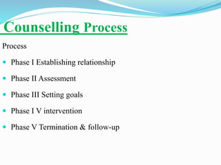 Counselling Process
Process
 Phase I Establishing relationship
 Phase II Assessment
 Phase III Setting goals
 Phase I V intervention
 Phase V Termination & follow-up
 