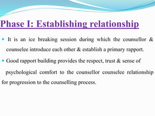Phase I: Establishing relationship
 It is an ice breaking session during which the counsellor &
counselee introduce each other & establish a primary rapport.
 Good rapport building provides the respect, trust & sense of
psychological comfort to the counsellor counselee relationship
for progression to the counselling process.
 