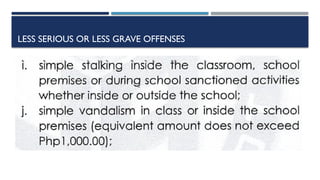 LESS SERIOUS OR LESS GRAVE OFFENSES
 