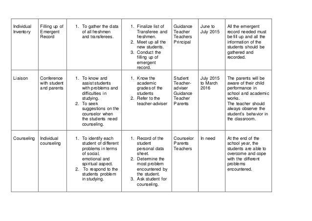 Proposed Guidance Program